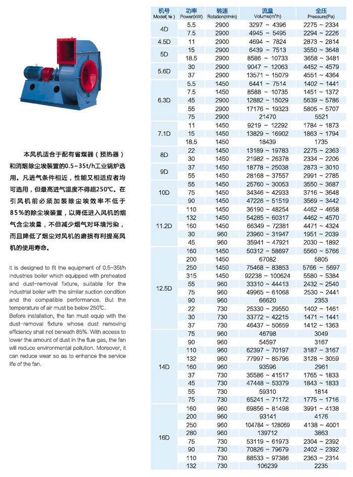 Y9-38ϵ偠txͨLCʅ