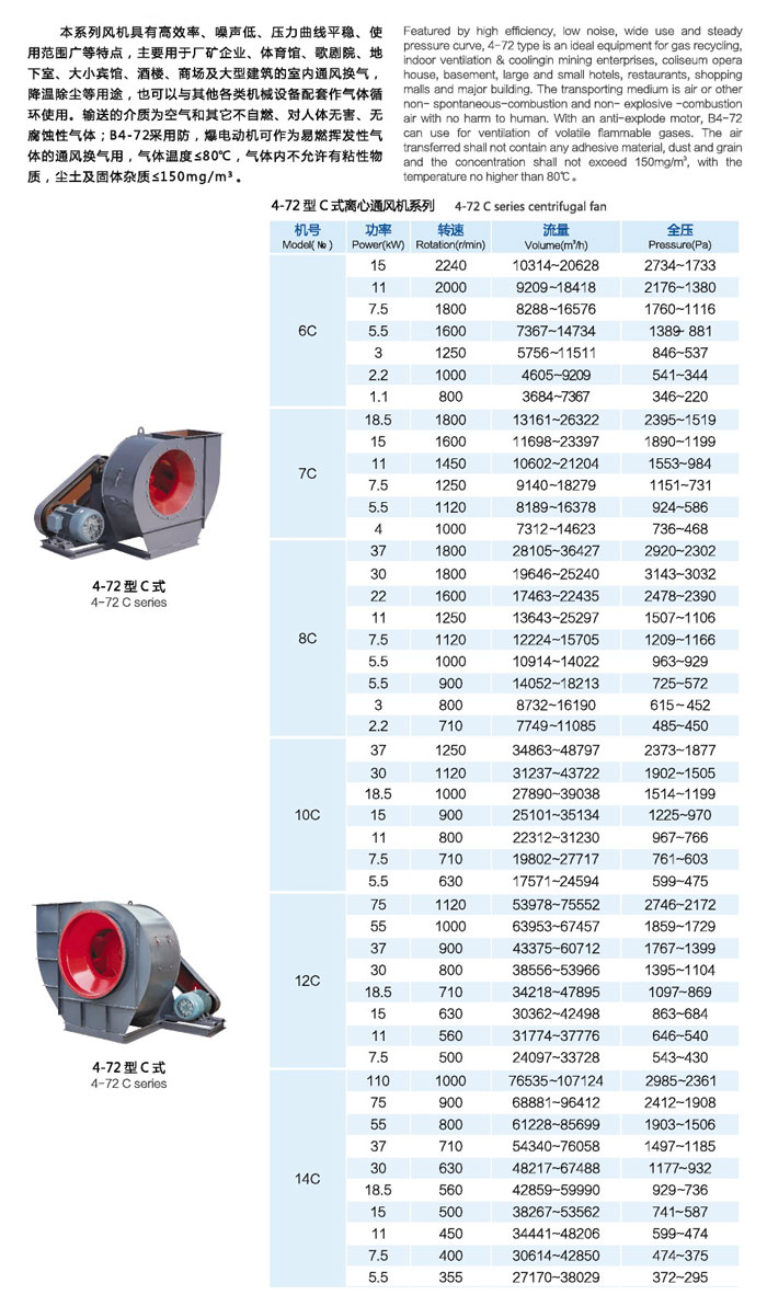 ¡4-72xͨLCʽLCʅ
