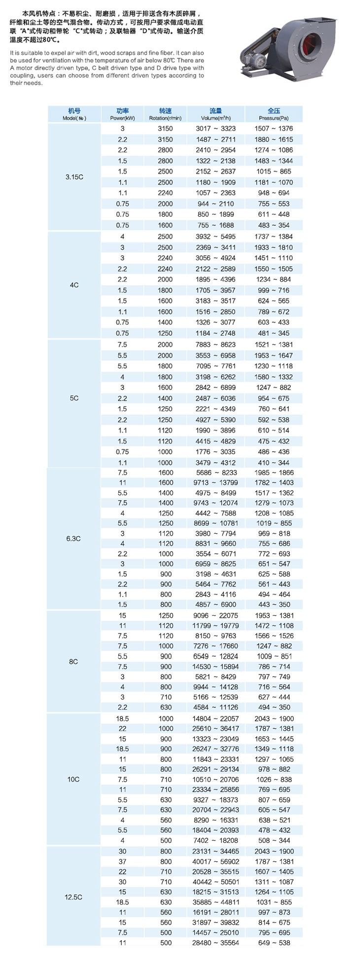 ¡C6-48ϵŉmxͨL(fng)C(j)̖(ho)ʱ
