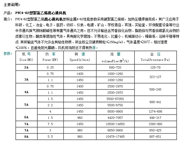 PVC4-6272;ϩxͨLC