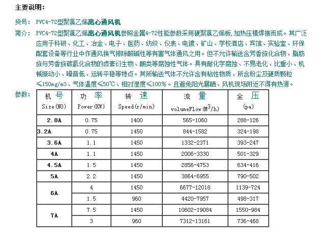 PVC4-6272;ϩxͨLCf