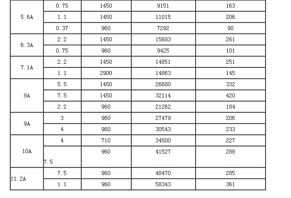 FT35-11ͲSͨLC