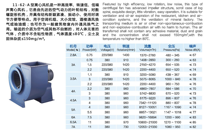 11-62AʽxLC̖